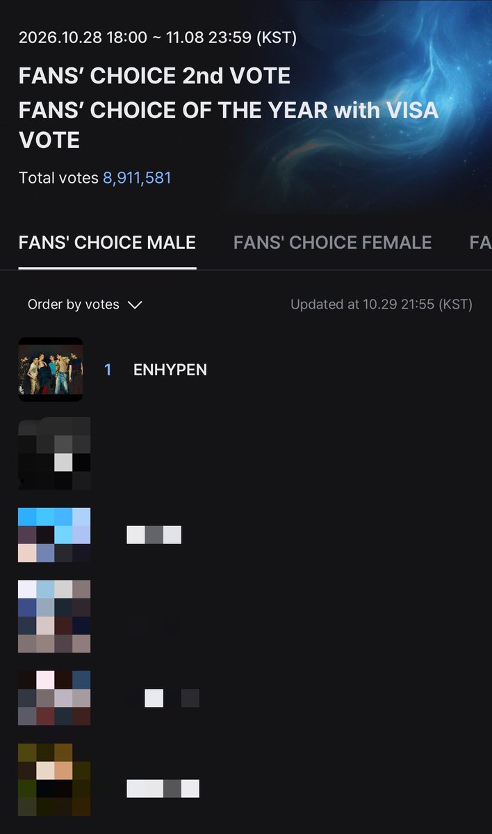 pexcz3h's tweet photo. #MAMAVOTE2026 #MAMAAWARDS #ENHYPEN https://t.co/ZjBjMoIumu