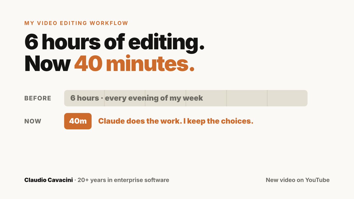 ClaudioCavacini's tweet photo. I used to spend 6 hours editing one video. Now Claude does it in 40 minutes: it cuts the pauses, drops the repeated takes,places the animations, and hands me a finished timeline.  What I still do myself is the script, the choice of visuals,and the final check.  Full workflow 👇 https://t.co/bShiUXnPeM