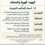 Photo by د.فاطمة بنت سعود الكحيلي (@fatima1442)