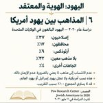 Photo by د.فاطمة بنت سعود الكحيلي (@fatima1442)