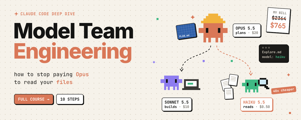 Model Team Engineering: Stop Paying Opus Prices for Grunt Work in Claude Code (10 Steps)