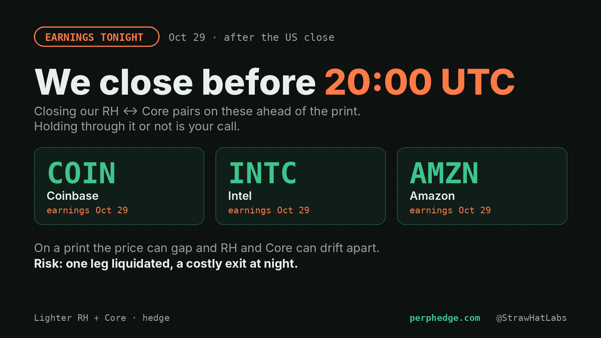 StrawHatLabs's tweet photo. Earnings tonight after the US close: Coinbase (COIN), Intel (INTC), Amazon (AMZN).

We're closing our RH ↔ Core pairs on these before 20:00 UTC. On a print the price can gap and RH and Core can drift apart: one leg gets liquidated, and the exit at night costs extra.

Holding through it or not is your call. Are you holding?
