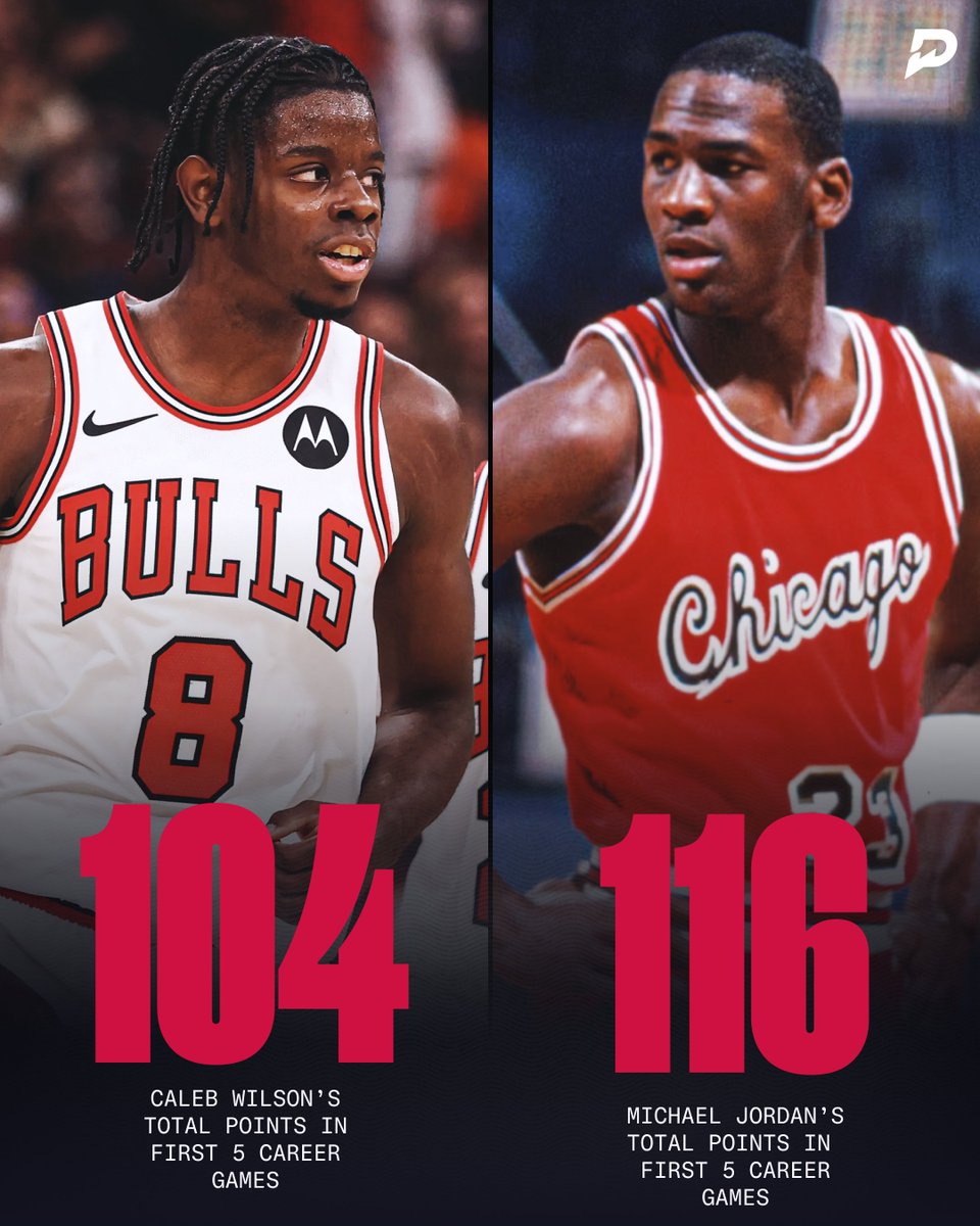PrizePicks's tweet photo. Caleb Wilson...

Went to UNC 
Drafted Top 4 overall 
Scored 100+ points in first 5 games 

Close enough, welcome back Michael Jordan 🫡 https://t.co/iWhOBSkyyi