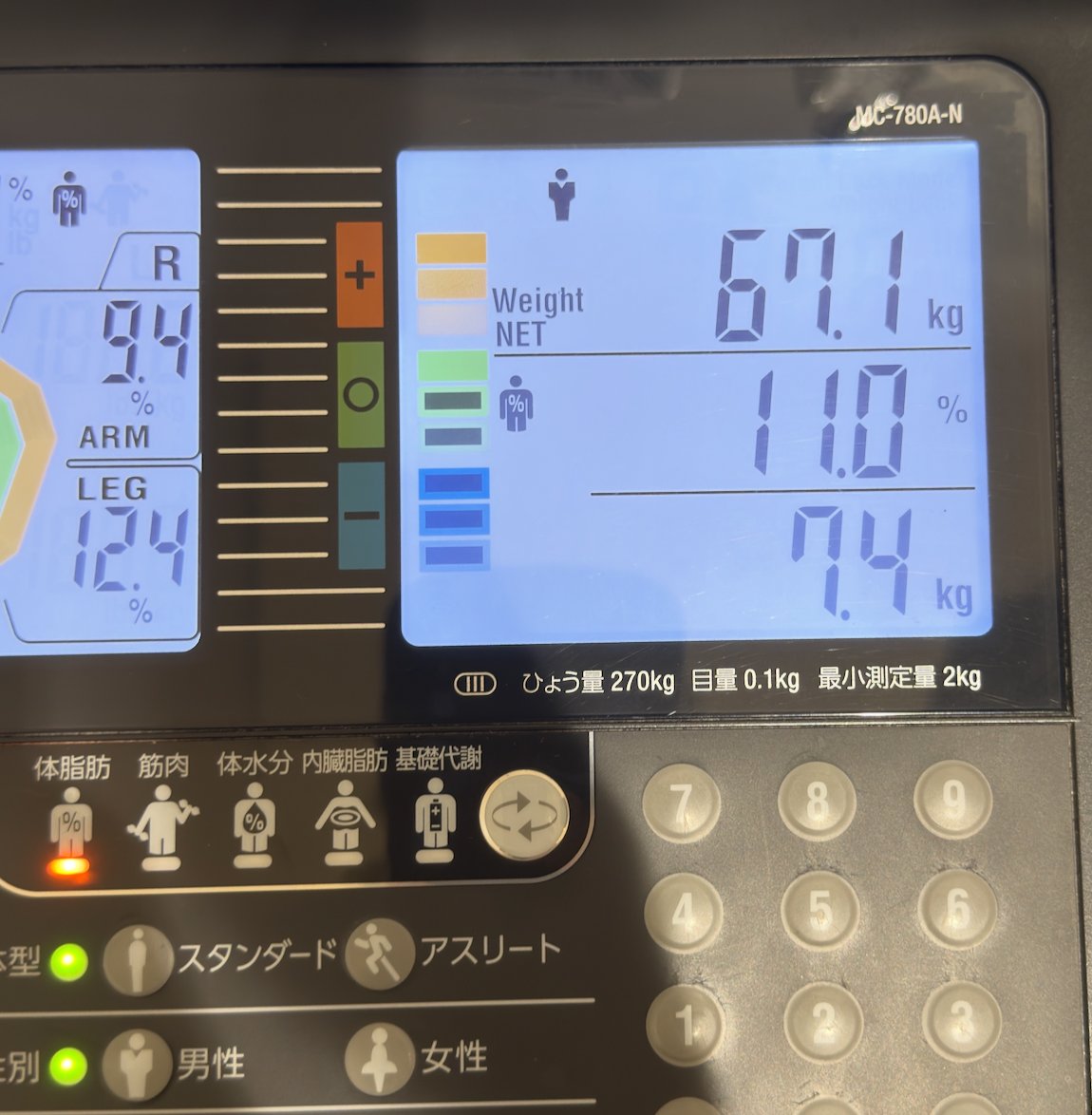 ryanthehito's tweet photo. 应该没有 11% 这么少，但基础代谢 1600+ 确实很准，我在任何机器上测基础代谢都有这么高~ https://t.co/SLk9fdKrhg