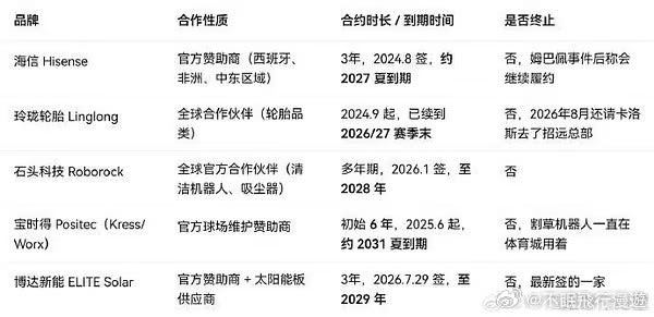 tietougesuoha's tweet photo. 我将终生抵制这些企业 https://t.co/j46Cbv8tUO
