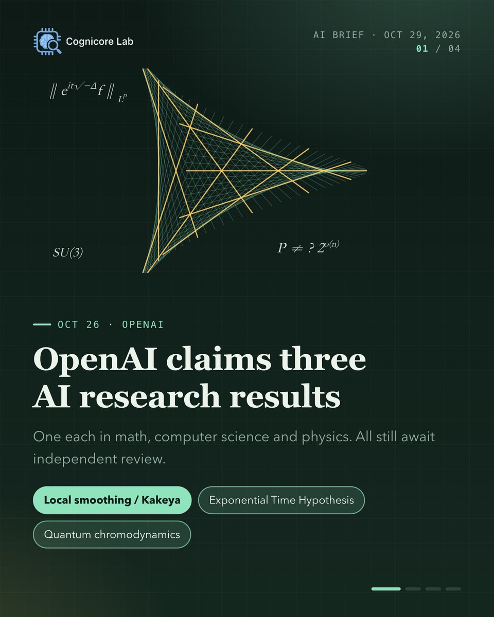 caolonghua's tweet photo. OpenAl claims three Al research results
On October 26, OpenAl published three results it says its models produced, in math, computer science and physics:
Math: a proot of the local smoothing conjecture in every dimension, which would also settle the Kakeya conjecture
Computer science: a claim that the Exponential Time Hypothesis is false.
Hundreds of papers rely on ETH for hardness results
- Physics: a rigorous existence proof for certain interacting quantum field theories, including
QCD
For now these are OpenAl's own claims.
A group led by Impagliazzo, Paturi and Williams will check the ETH result. The physics materials are not fully public; a group led by Nobel laureate David Gross will review them.
Mathematicians are also debating how such Al results should be verified.
Wait for independent review before treating any of them as settled.
https://t.co/Kyn6yf5Yle
communities/