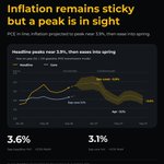 Photo by Binance Research (@BinanceResearch)