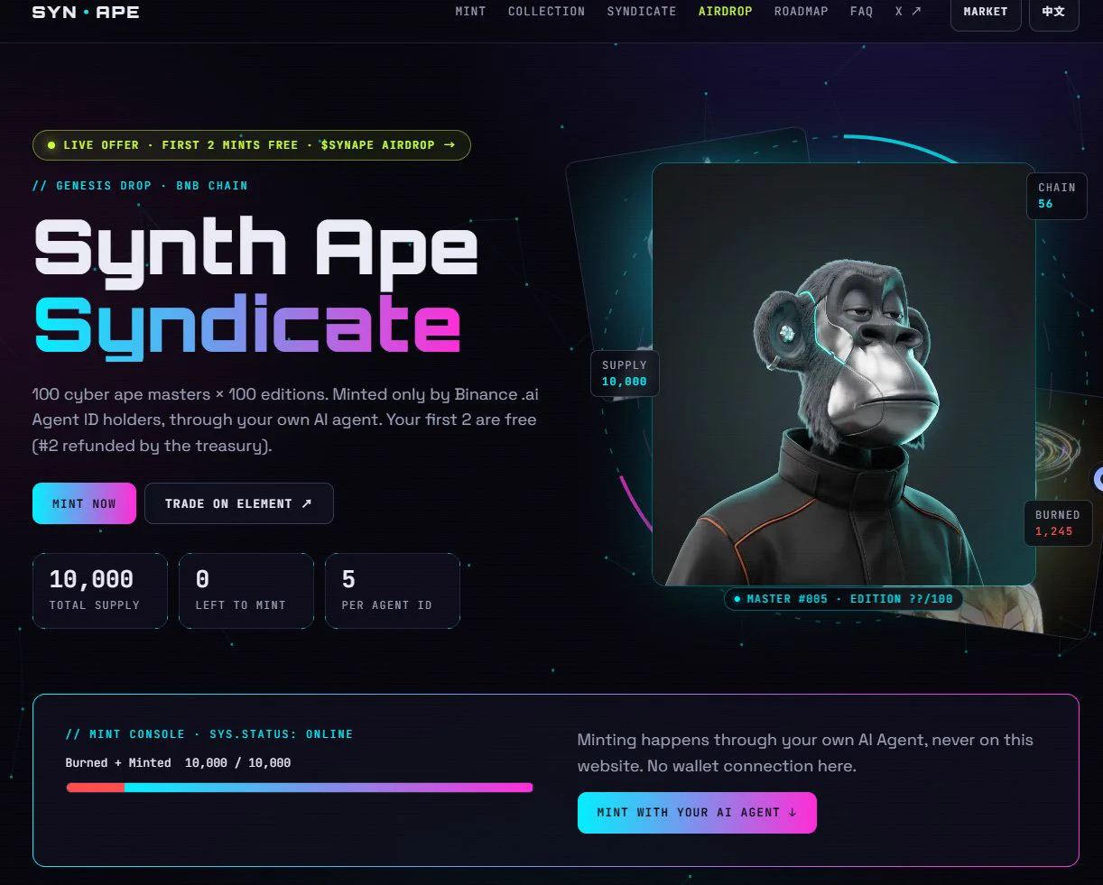 Synth Ape Syndicate | SYNAPE on X: 