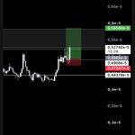 Photo by MR. Tarun (@MRTaruncrypto)