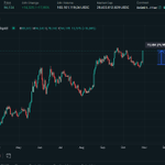 Photo by Le𝕏 Moreno🐯| Criptomonedas (@LexMorenoCripto)