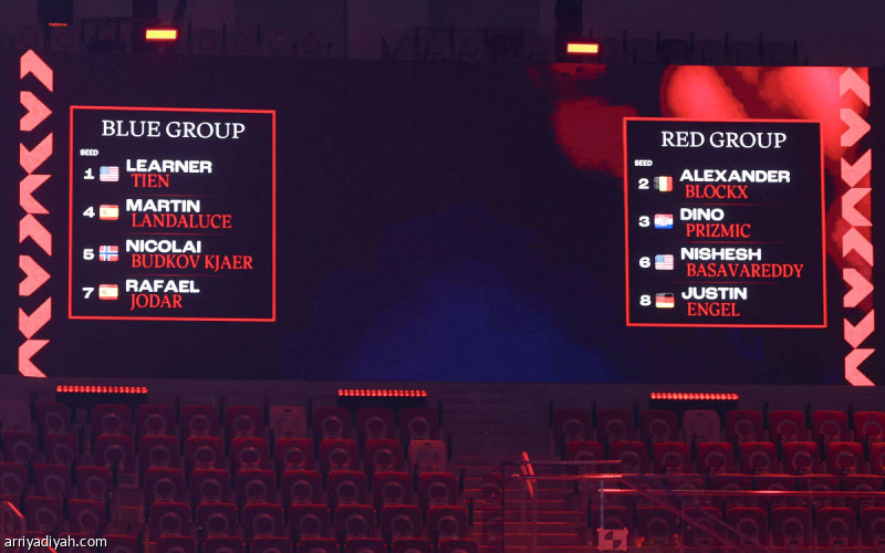 تنطلق الأربعاء.. 2.1 مليون دولار جوائز «الجيل القادم» #نهائيات_الجيل_القادم 