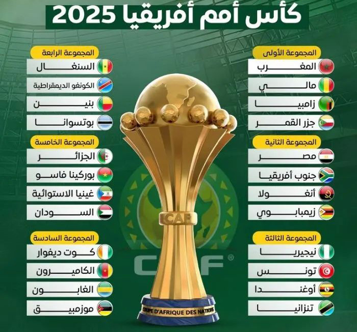 كاس امم افريقيا المغرب 2025 : البرنامج الكامل لمباريات الدور الاول 
