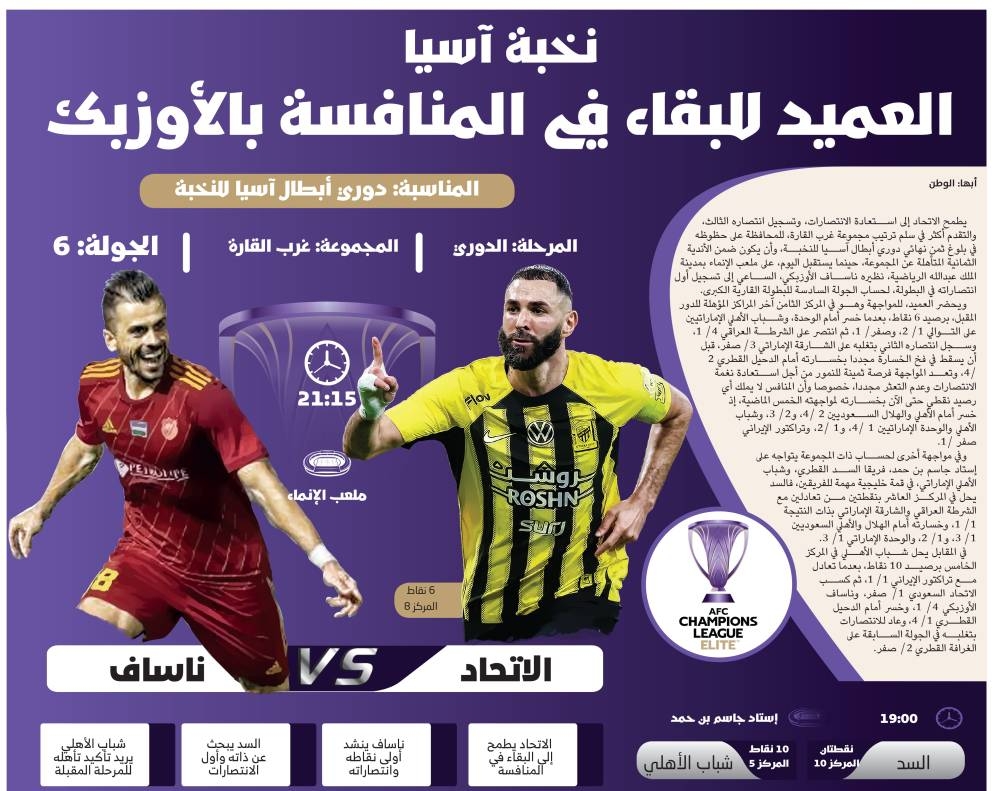 العميد للبقاء في المنافسة بالأوزبك 