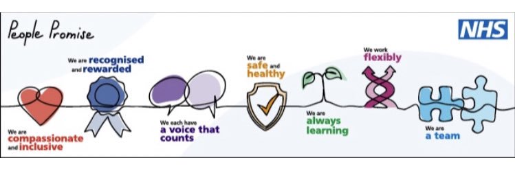 Workforce Transformation & Engagement CFT banner