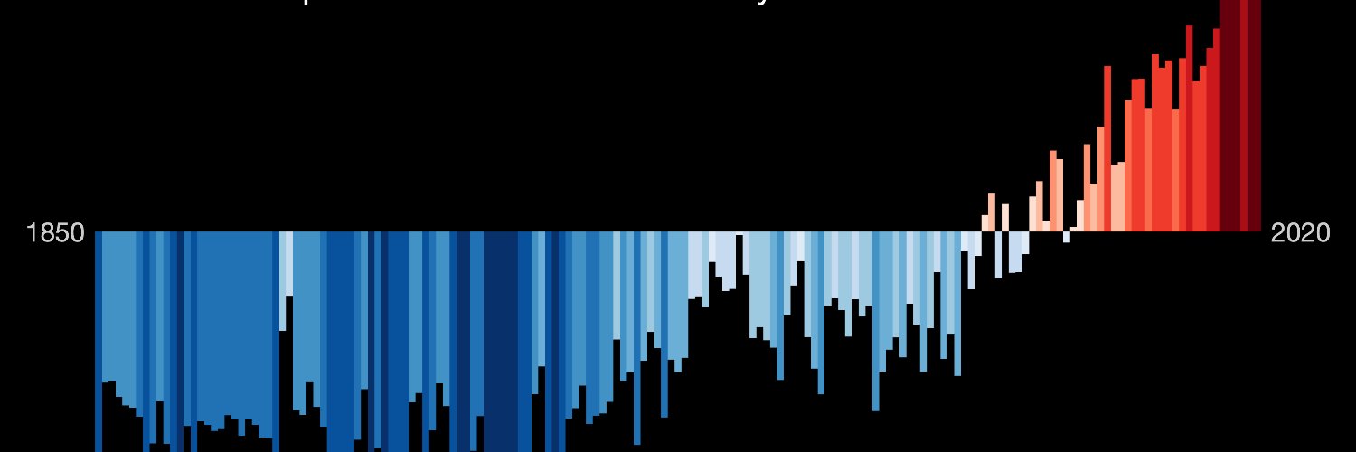 fcargill's profile banner image