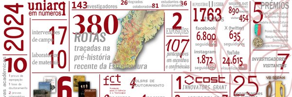 UniarqU Profile Banner