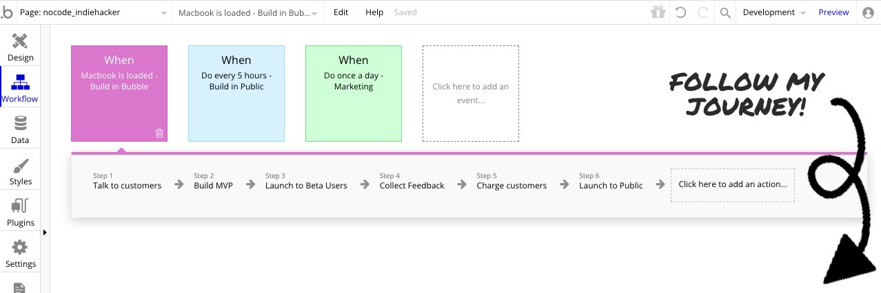 Stephen NoCode banner