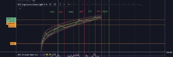 BITKING_ETH Profile Banner