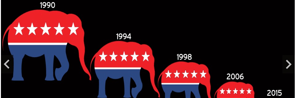 LOLOCGOP's banner