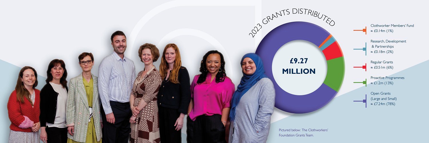 The Clothworkers' Foundation banner