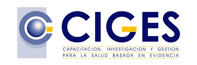 CIGESUFRO's profile banner image
