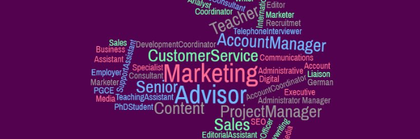 Holy Cross Business Ed and Computing Sc banner