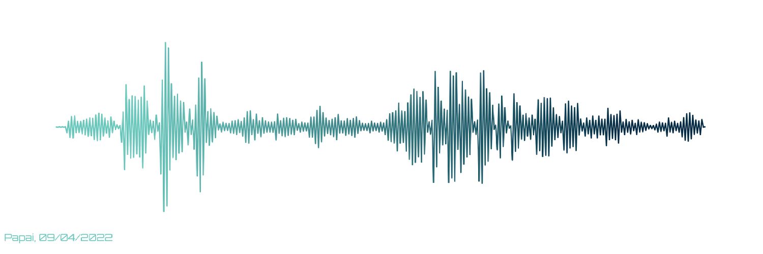 Gato pelado 🥂🍍🧙‍♀️🍴 banner