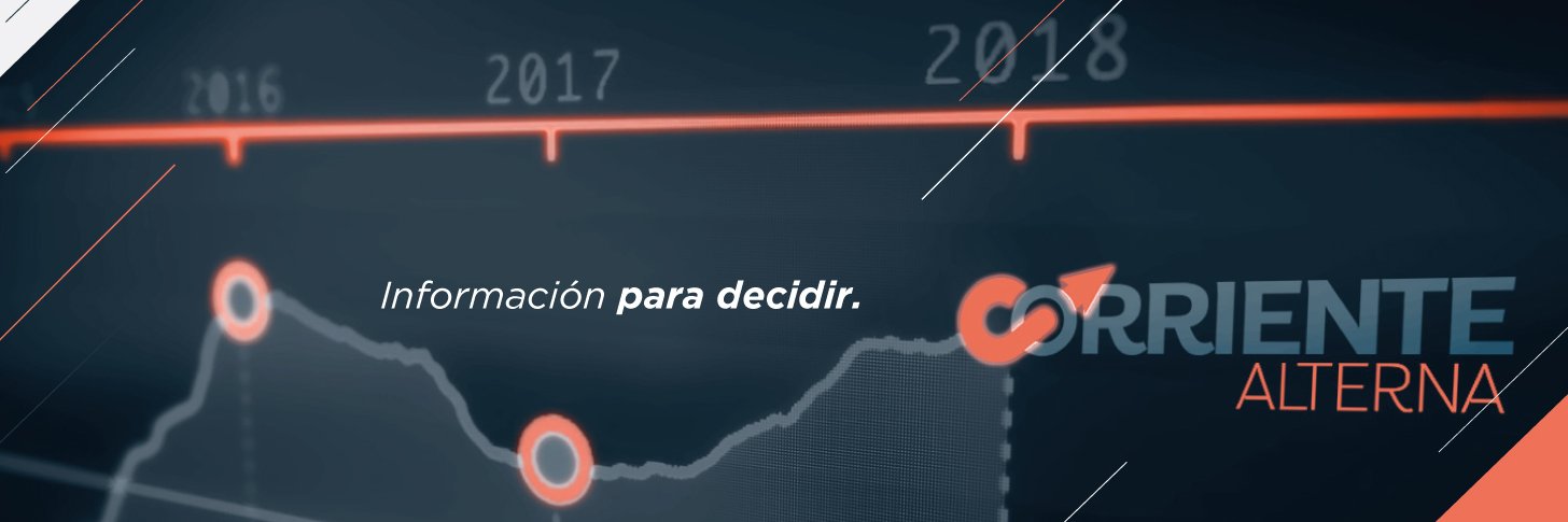 Corriente Alterna banner