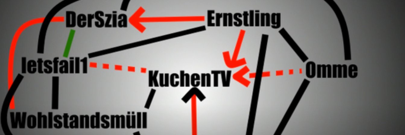 Antifakim's profile banner image