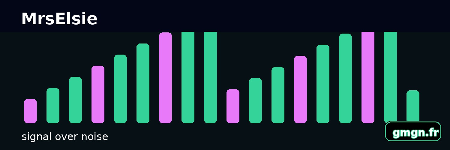 MrsElsie's profile banner image