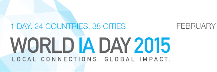 WIAD_Canberra's profile banner image