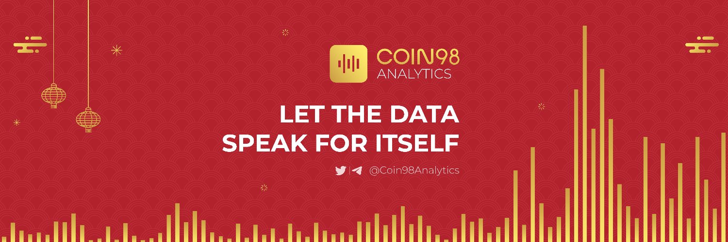 Coin98 Analytics banner
