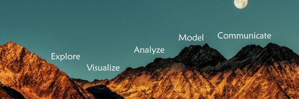 The Data Digest Profile Banner