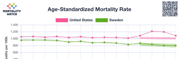 USMortality Profile Banner