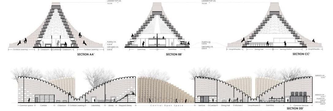 Bob the builder👷🏾‍♂️ banner