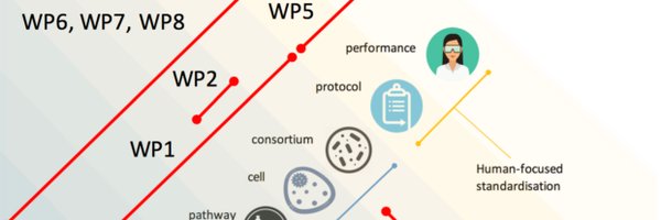 BioRoboost Profile Banner