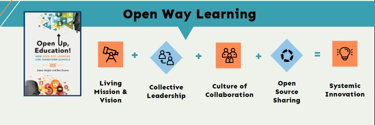 openwaylearning banner