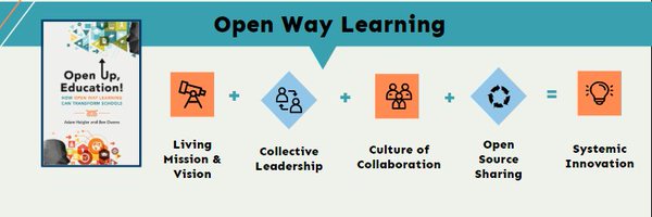 OpenWayLearning Profile Banner