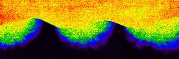 MBiogeochem Profile Banner