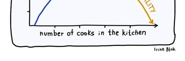 jaganadhg Profile Banner