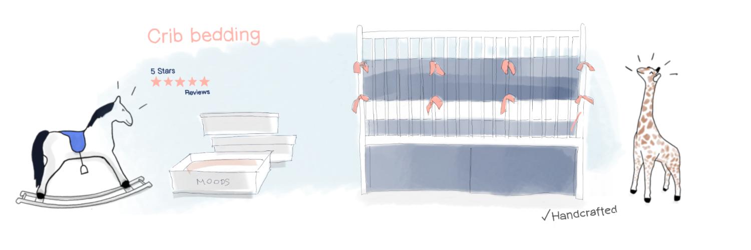 MoodsBedLinens's profile banner image