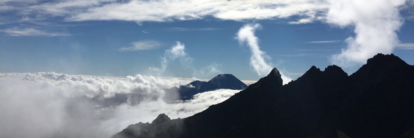 H3Charlie's profile banner image