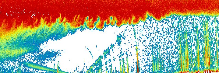 Python ARM Radar TK banner