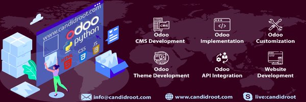 candidroot Profile Banner