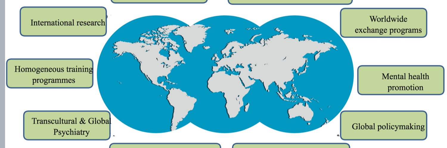 World Network of Psychiatric Trainees (WNPT) banner