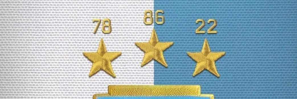 duigab's profile banner image