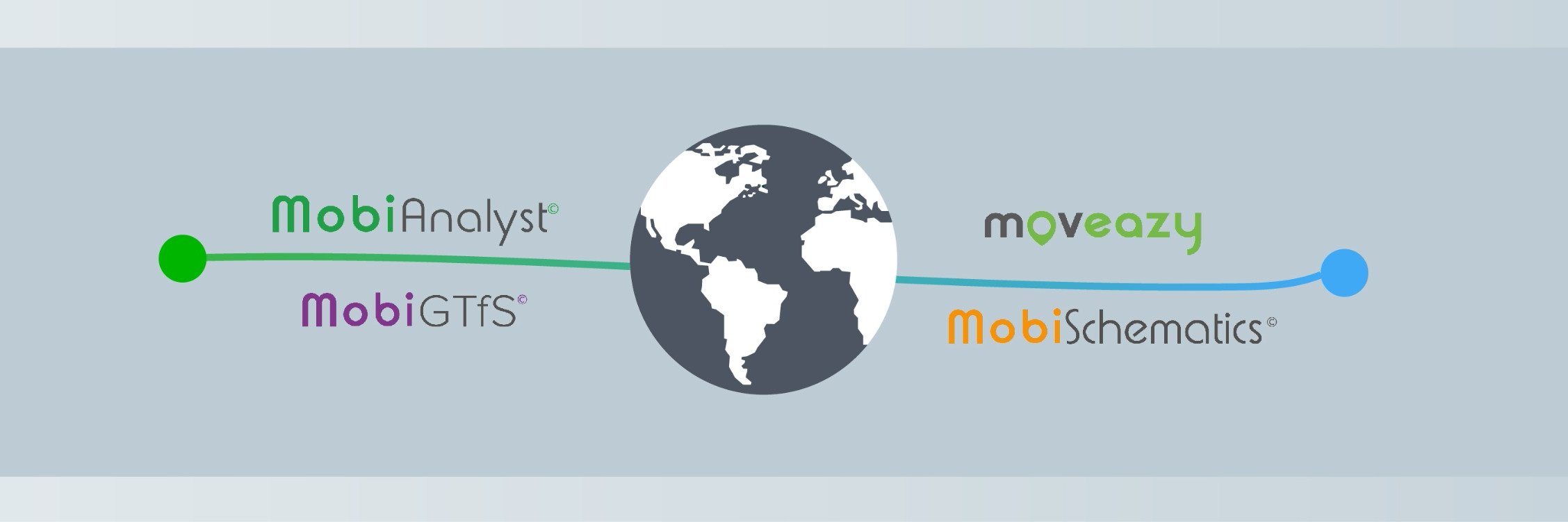 MobiGIS banner