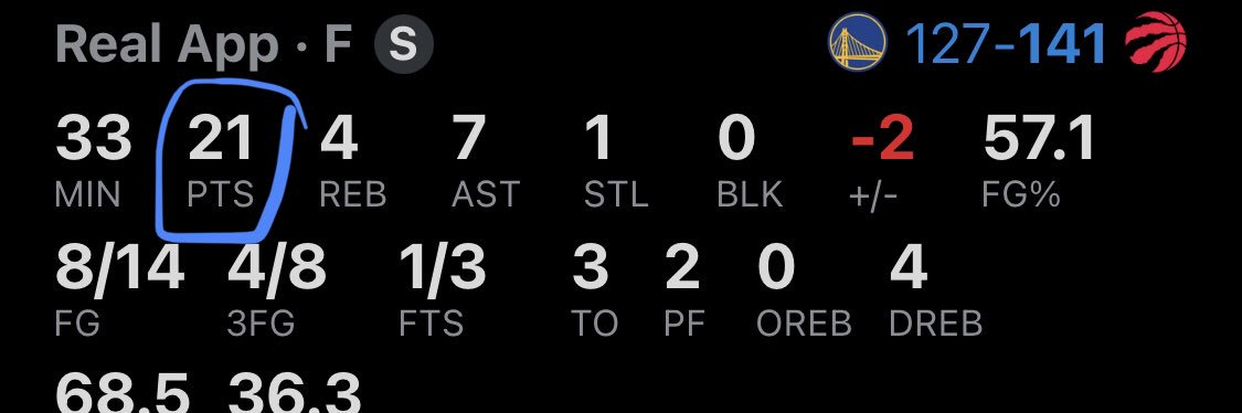 Draymond’s Backpack banner