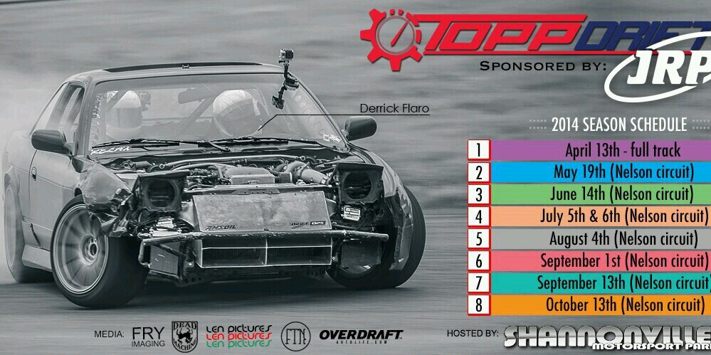 TOPPDRIFT's profile banner image