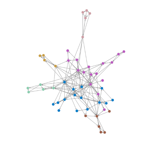 EdNetResearch banner